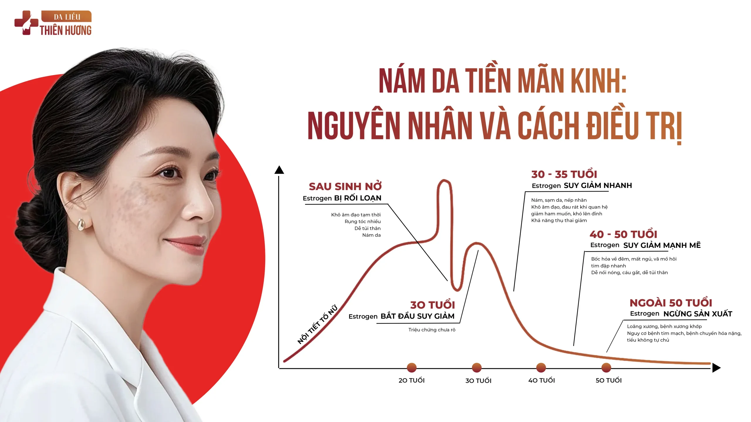 Nám Hỗn Hợp Là Gì? Dấu Hiệu Nhận Biết & Cách Điều Trị Dứt Điểm