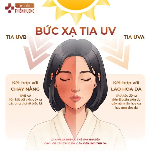 8 Sai Lầm Điều Trị Nám Da Gây Hậu Quả Nghiêm Trọng & Cách Khắc Phục
