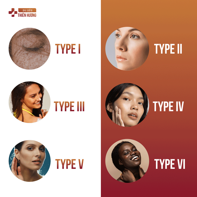 7 Nguyên Nhân Gây Nám Da Mặt Và Cơ Chế Hình Thành Sắc Tố Melanin