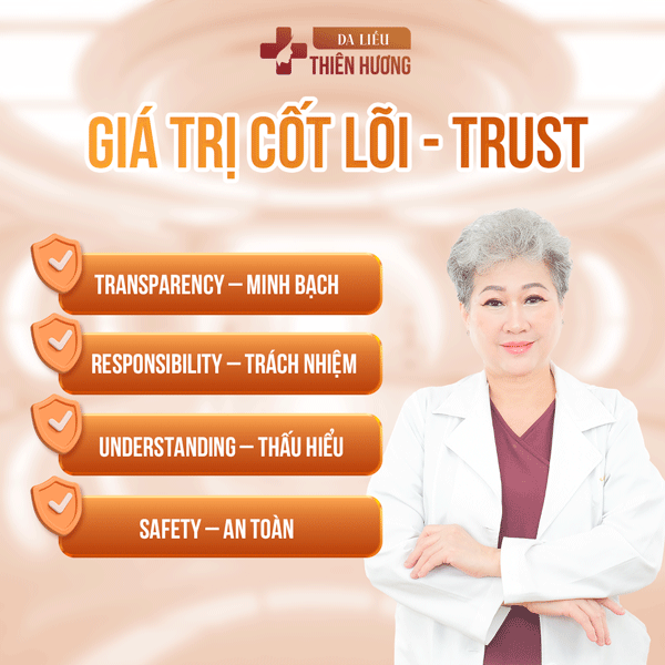 Giới Thiệu Phòng Khám Da Liễu Thiên Hương