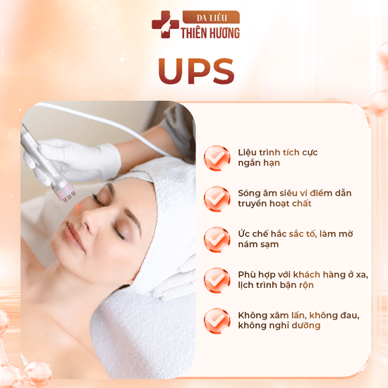 Giới Thiệu Phòng Khám Da Liễu Thiên Hương